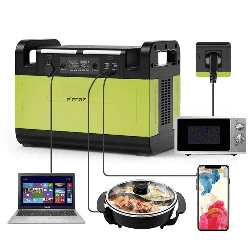 Generador portátil Piforz conectado a diversos electrodomésticos y dispositivos médicos mediante onda senoidal pura.