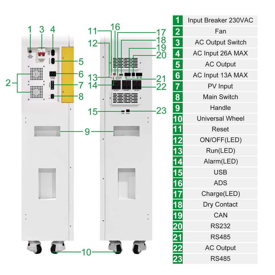 6kW 16kWh 可搬型オールインワン家庭用蓄電システム リン酸鉄リチウム ハイブリッドソーラーインバーター搭載 スマート住宅用エネルギーバックアップ - 画像 (2)