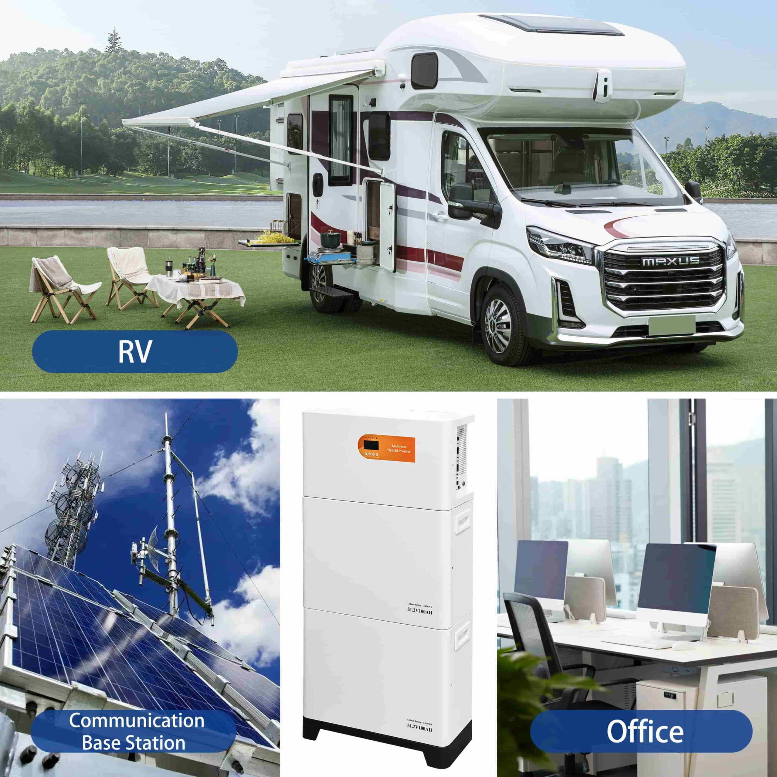 Collage showing the application areas for the vertical stacked solar storage system, including an RV outdoors, a communication base station, and a modern office space.