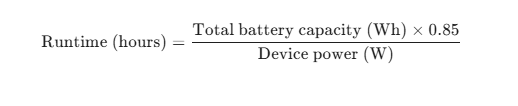 Calculation Formula for a 2000-Watt Portable Power Station