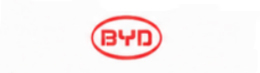PiForz portable power station collaboration partner brand logo
