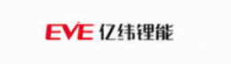 PiForz portable power station collaboration partner brand logo